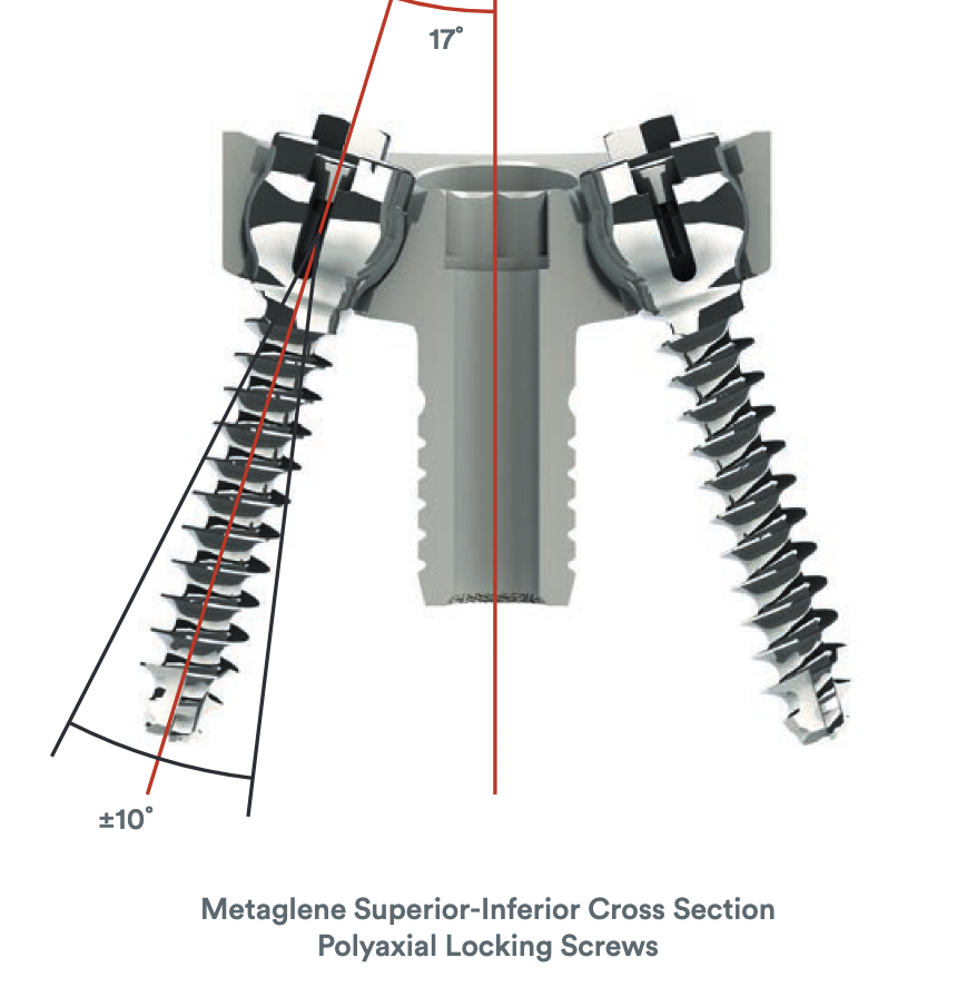 baseplate